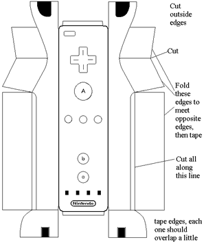 papercraft Nintendo Revolution controller diagram